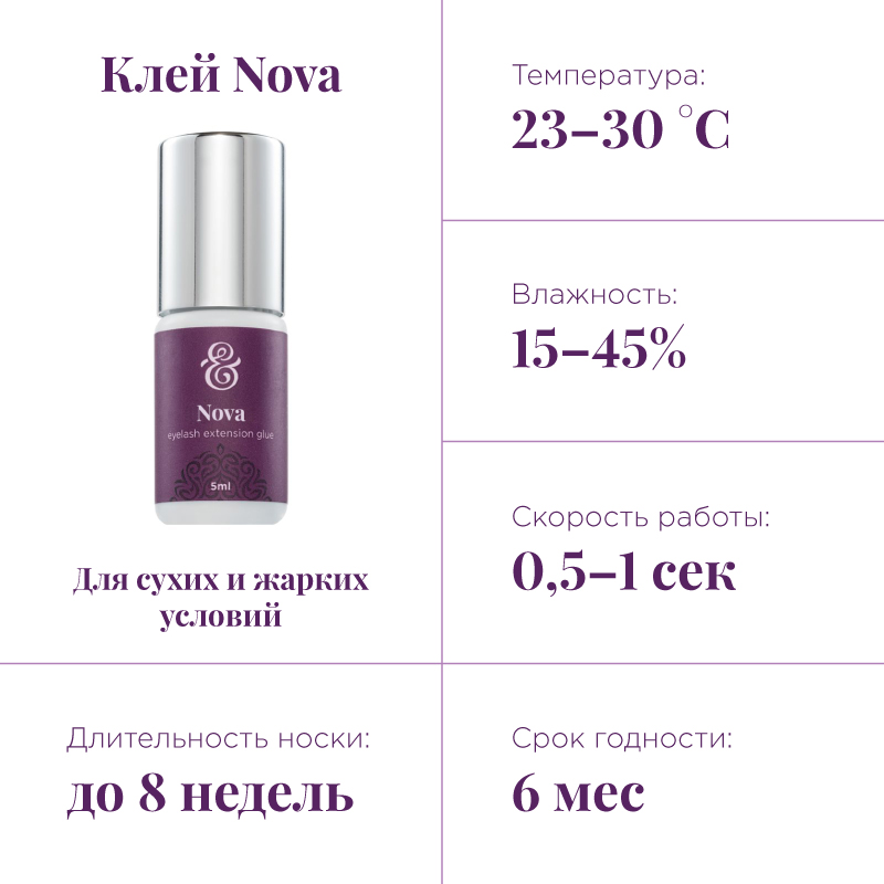 Клей черный Enigma «Nova» (5ml)